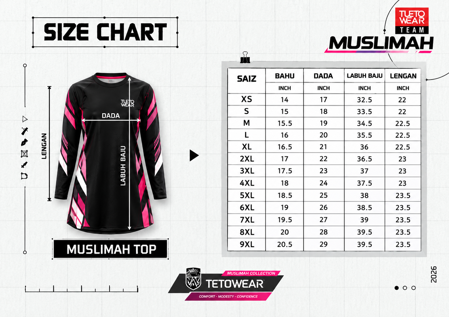 Carta Saiz Muslimah
